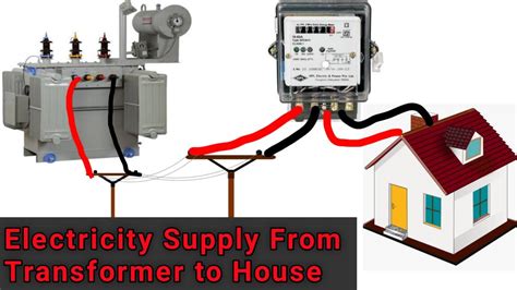 wiring a transformer to a metal box|wiring a metal box.